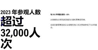 2024年巴西圣保罗国际家庭用品及礼品展览会 LatinAmericanHousewares2024