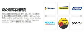 2024年巴西圣保罗国际家庭用品及礼品展览会 LatinAmericanHousewares2024