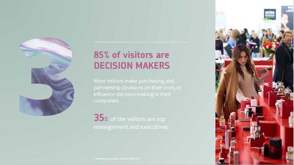 俄罗斯美容美发、设备及材料展览会Inter CHARM Moscow 2024