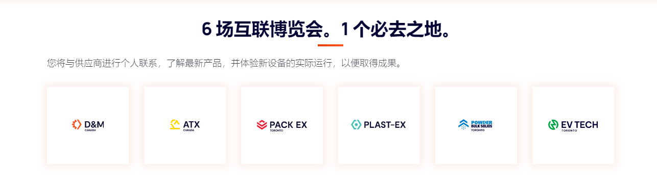 2025年加拿大包装机械、食品机械和塑料工业展览会