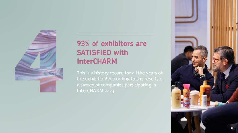 俄罗斯美容美发、设备及材料展览会Inter CHARM Moscow 2024