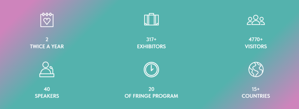 俄罗斯纺织Textile Collection 2024