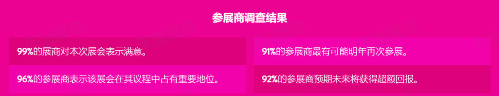 土耳其国际化妆品、美容、美发品牌、包装、配料展览会 Beauty Istanbul