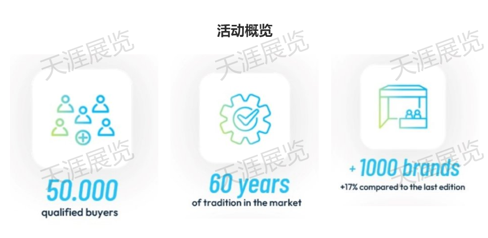 巴西电子元器件、电力及自动化展览会 FIEE